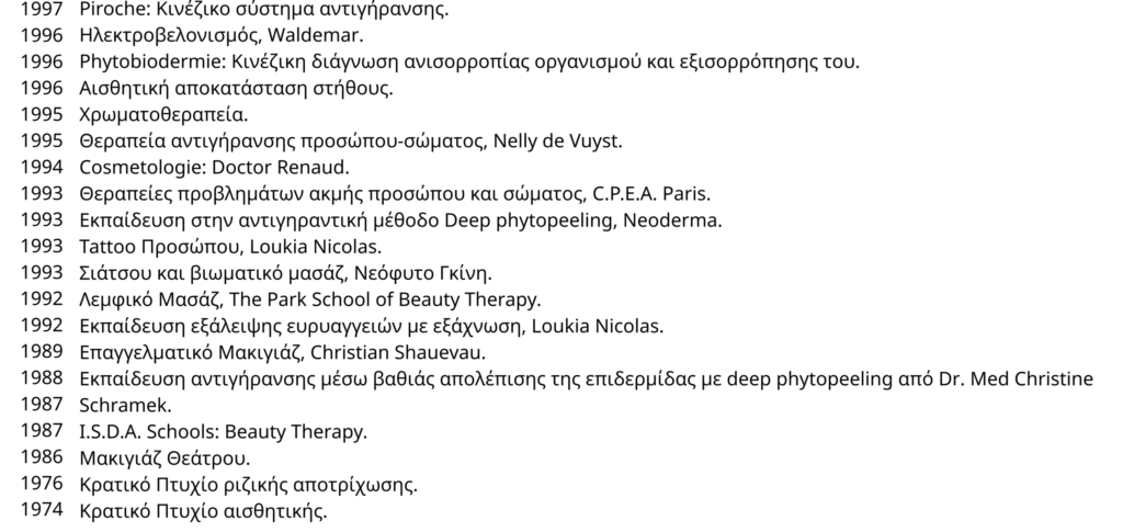2015 2015 2015 2015 2015 2015 2013 2011 2010 2010 2007 2005 2004 2004 2003 2002 2002 1997 1996 1996 1996 1995 1995 1994 1993 1993 1993 1992 1989 1988 1987 1987 1986 1976 1974 (1)